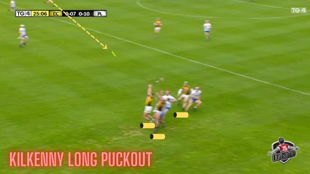 Delving into Kilkenny's puckout strategy - OurGame