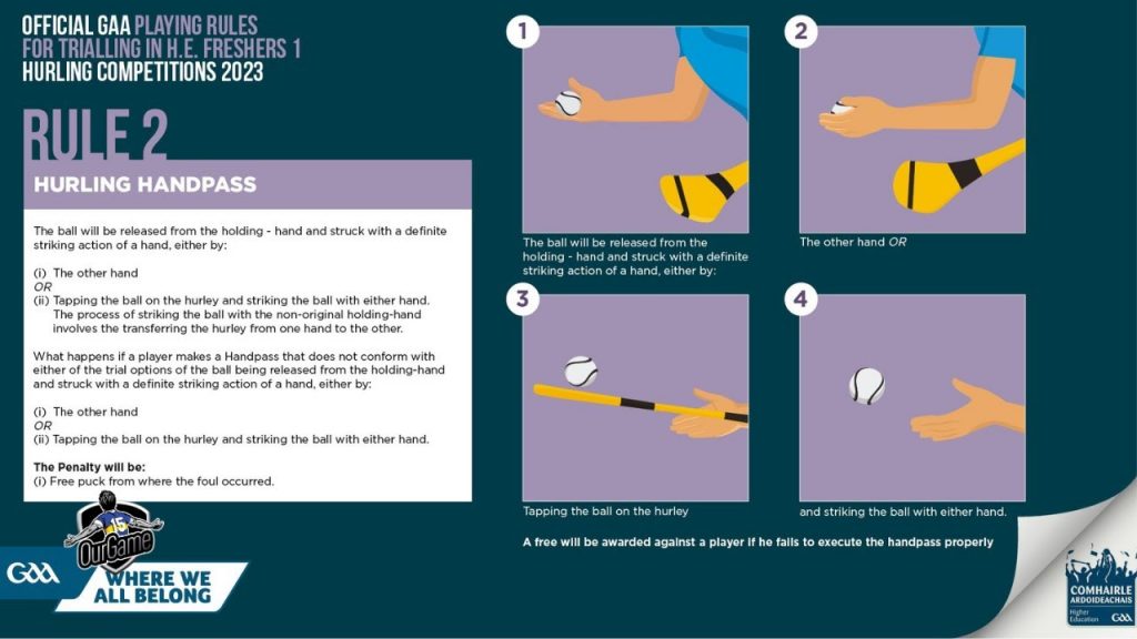 Should we ban the handpass in hurling? - OurGame